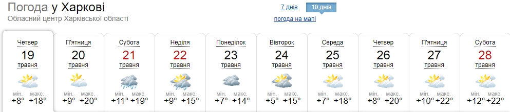 Замість літа в кінці травня прийде &quot;осінь&quot;: в Україну летять дощі і сильне похолодання